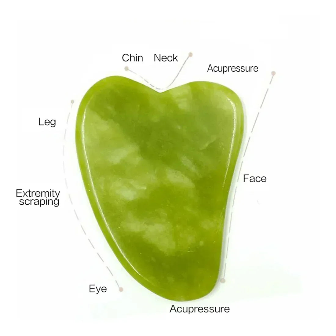 Rolo de Jade e Gua Sha Natural - Massagem Facial e Corporal